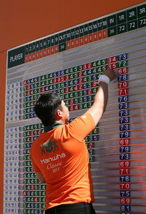 mk体育官方网站-全国跆拳道锦标赛天津选手首获金牌，天津跆拳道运动员